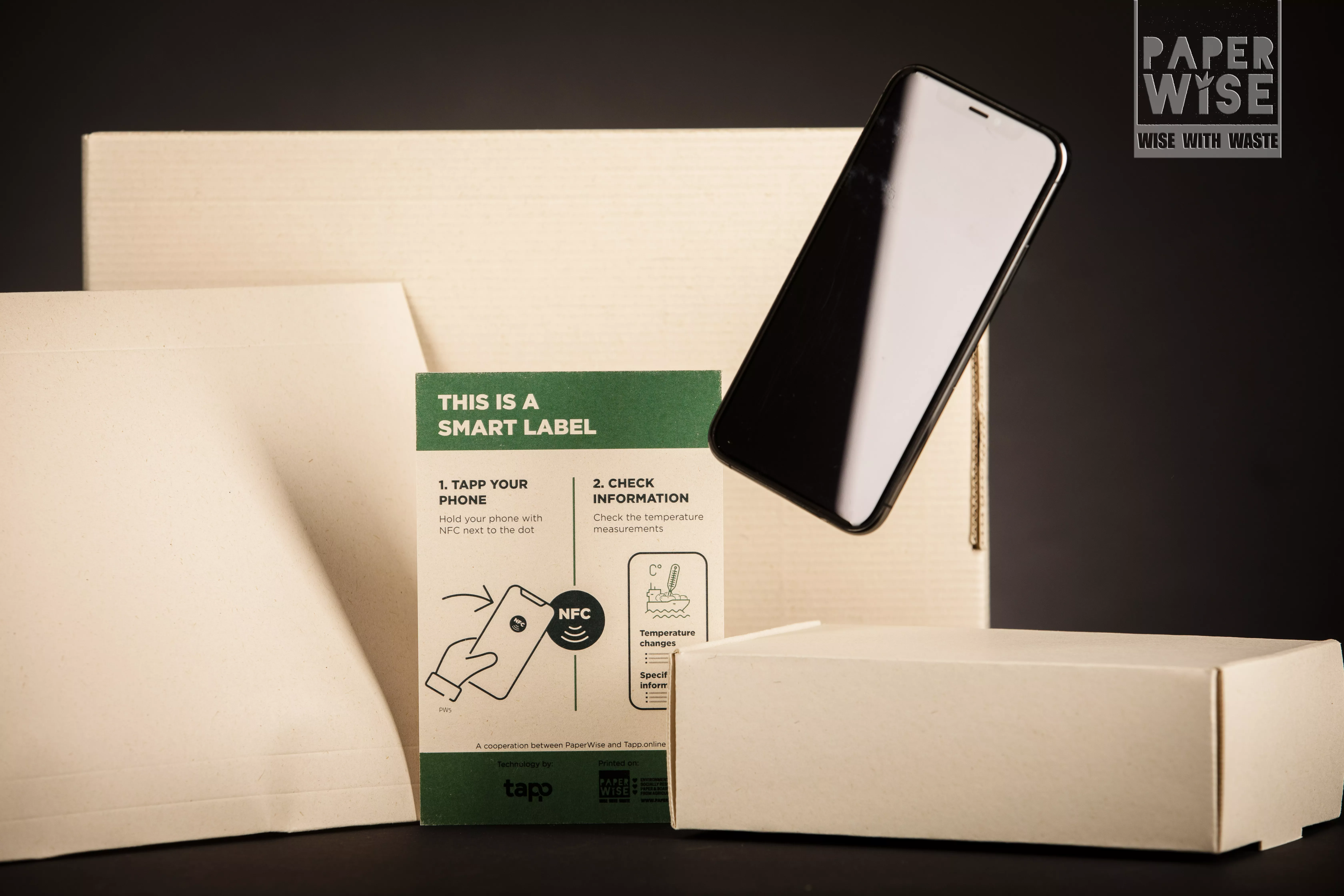 PaperWise eco paper sustainable board packaging digital nfc smartpaper tapponline 5