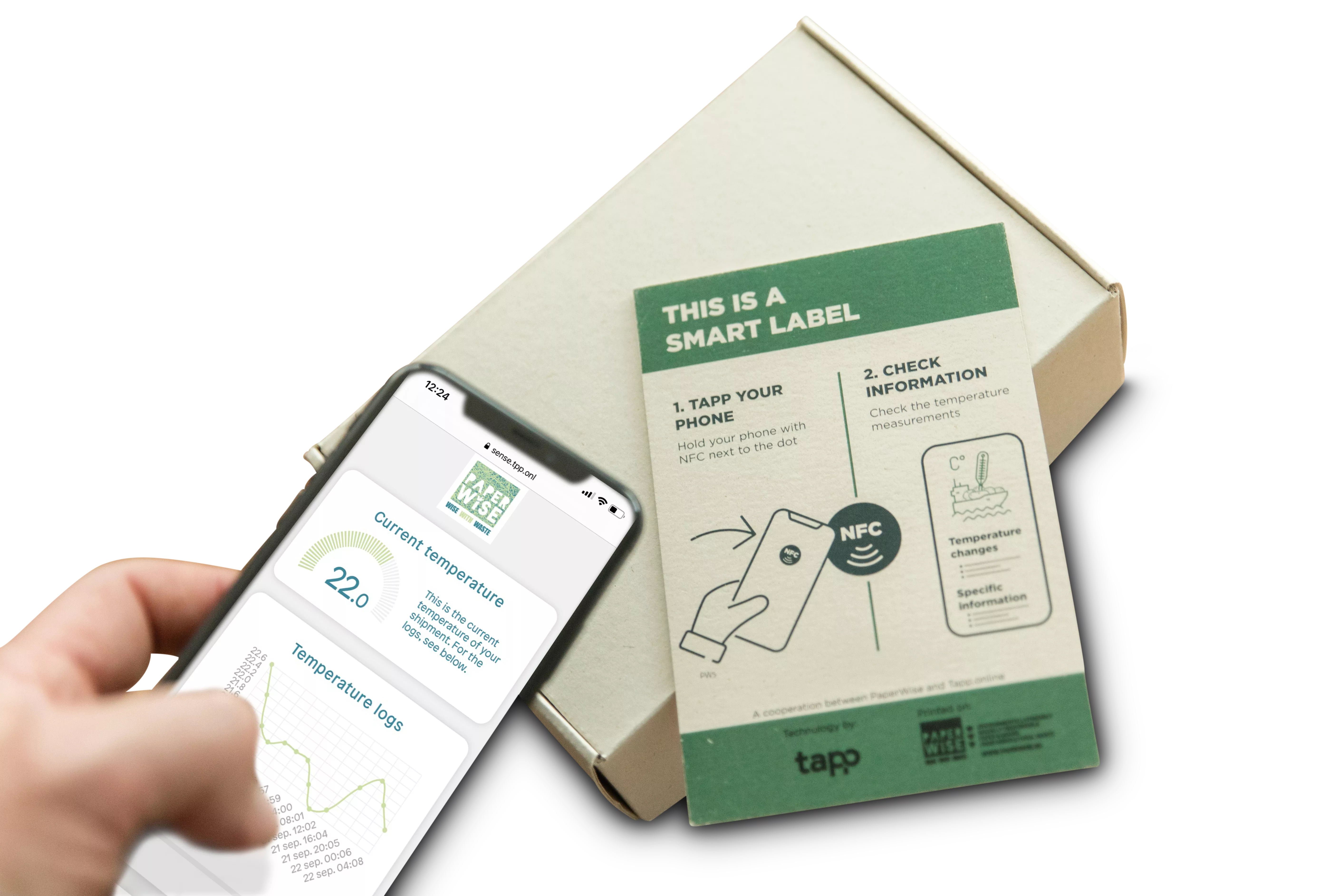 PaperWise eco paper sustainable board packaging digital nfc smartpaper tapponline7c