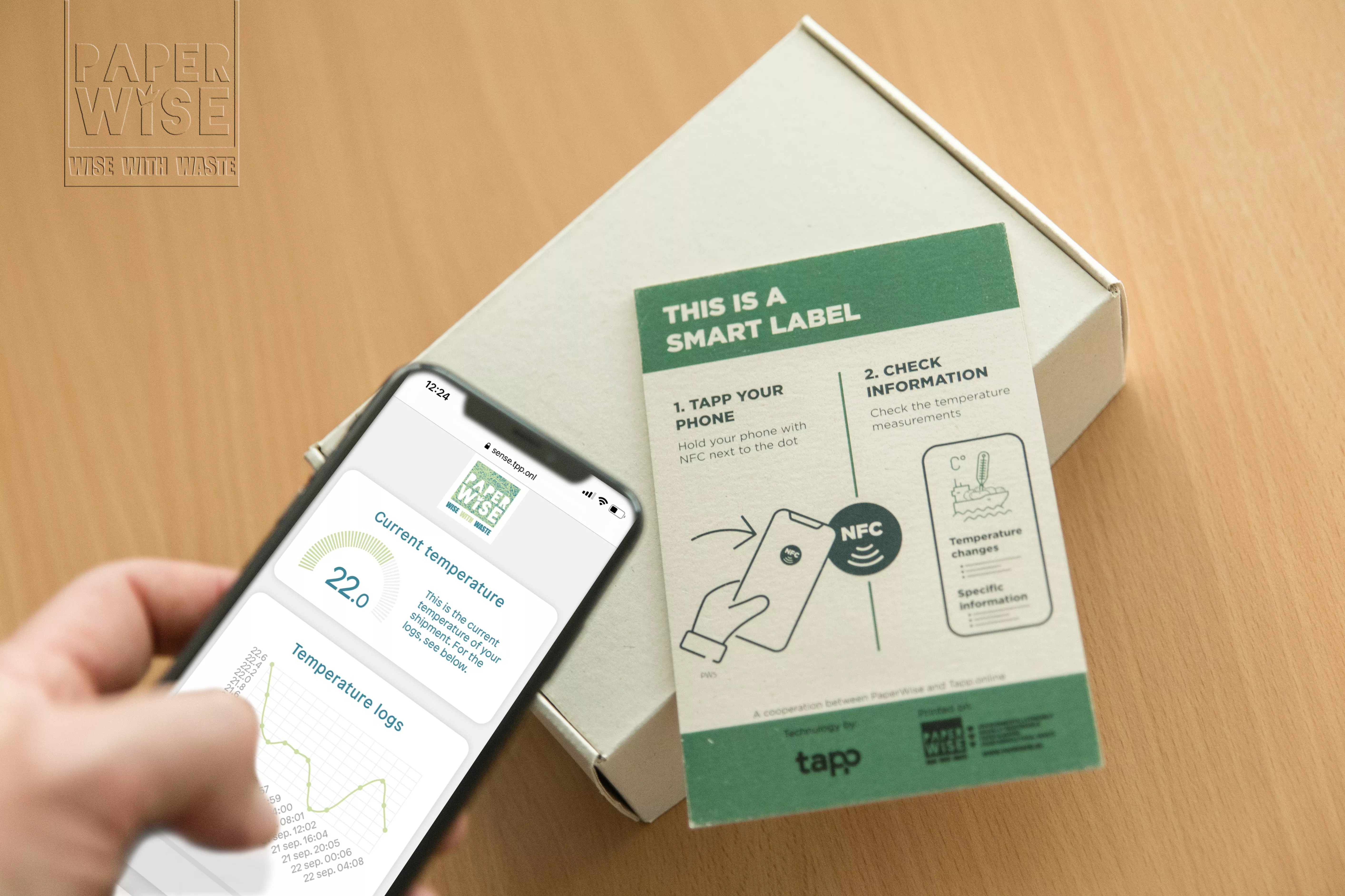 PaperWise eco paper sustainable board packaging digital nfc smartpaper tapponline7