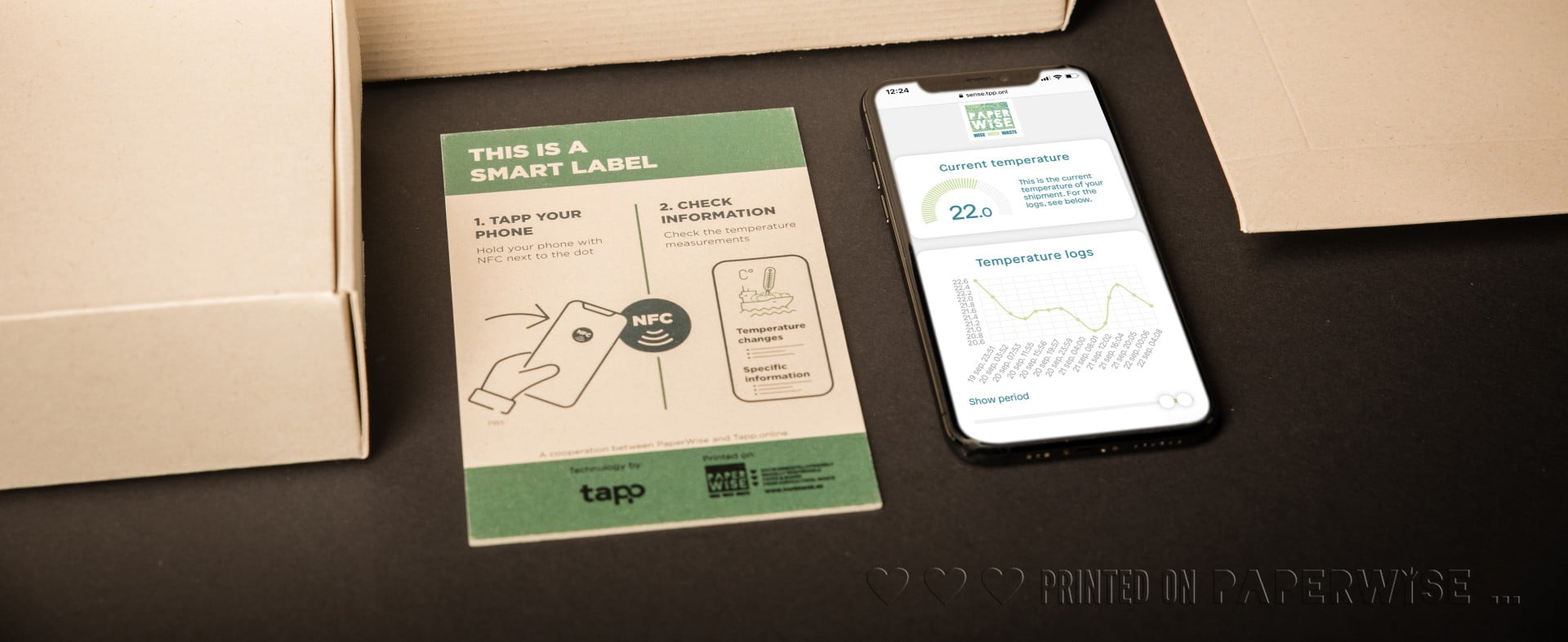 Tapp.online y PaperWise: Los sensores en el papel y los envases sostenibles ayudan a ahorrar costes
